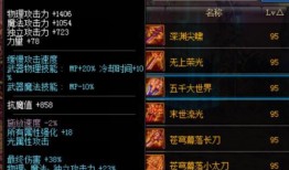 dnf95版本最新爆料,技能革新与装备升级，探索新篇章