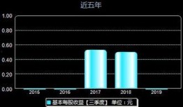 光弘科技最新爆料消息,揭秘行业变革背后的技术突破与市场动态