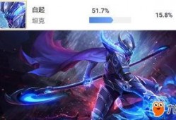 王者白起新皮肤最新爆料