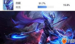 王者白起新皮肤最新爆料