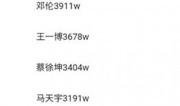 周一爆料预告最新,揭秘娱乐圈最新热点事件！