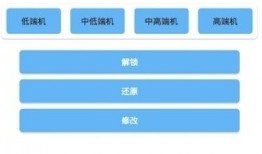 和平精英小转盘最新爆料下一个,神秘奖励即将揭晓，玩家狂欢盛宴即将开启！