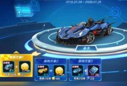 qq飞车最新换购爆料,全新赛车与道具等你来体验！