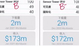 王者皮肤b站爆料最新,神秘皮肤即将揭晓，B站爆料揭示全新视觉盛宴