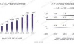 蛋白最新爆料,揭秘神秘生物的进化之谜