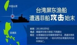 台湾爆料外债最新消息新闻,揭秘巨额债务背后的风险与挑战