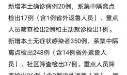 济南爆料最新消息疫情情况,多区域调整防控措施，防控形势持续关注