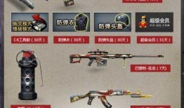 cfm活动最新爆料4月钥匙礼盒,钥匙礼盒限时大放送！