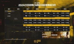 无畏契约最新更改爆料时间,新版本更新内容提前揭晓！