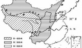珠穆朗玛峰最新地形爆料