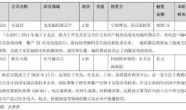 富士康最新爆料新冠病例,新冠病例激增，企业紧急应对措施揭晓