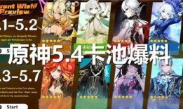 原神未来卡池爆料最新,神秘新角色即将登场，惊喜不断！