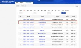 最新房产信息爆料,热门区域房价走势与投资新风向
