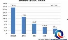 暑假最新爆料视频播放,揭秘暑期热门话题与热门事件