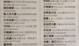 温州房产爆料最新消息,揭秘市场动态与价格走势