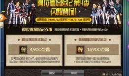 地下城战令14季爆料最新,神秘新篇章，战力升级，传奇再续