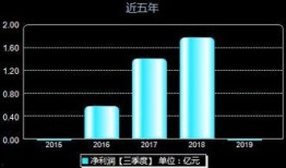 光弘科技最新爆料消息,揭秘行业变革背后的技术突破与市场动态
