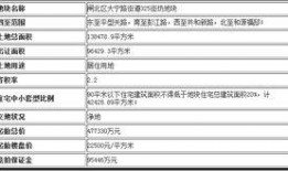 大宁地产爆料事件最新消息,最新进展揭秘