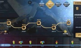 cfm最新赏金活动爆料